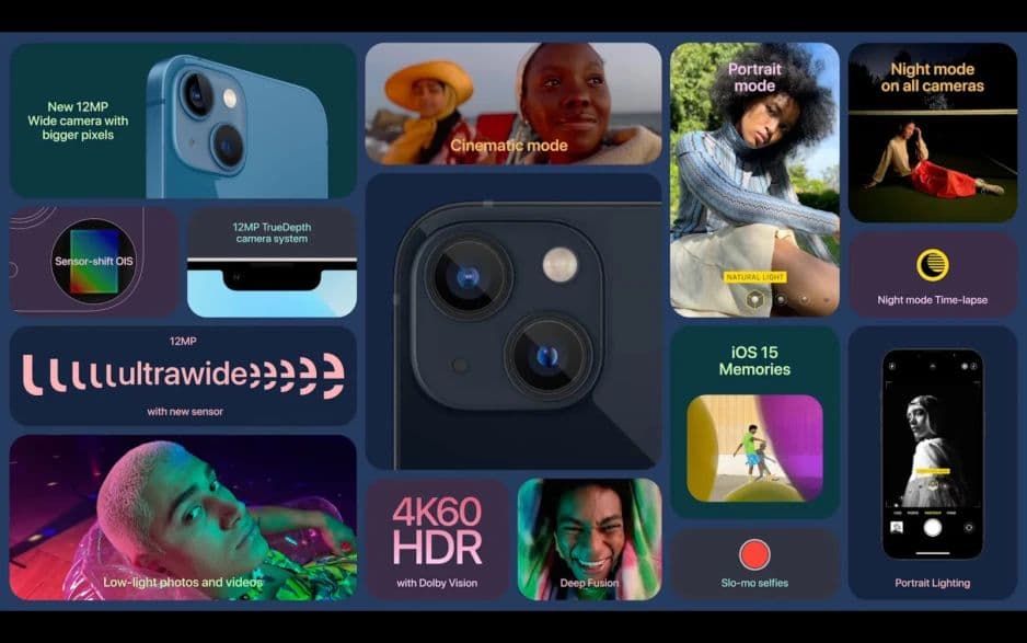 Megérkezett a kis cukiság, az iPhone 13 mini