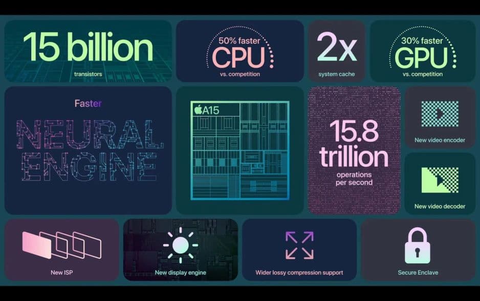 Megérkezett a kis cukiság, az iPhone 13 mini