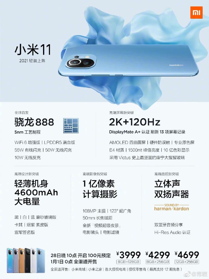 Egymilliónál is több Xiaomi Mi 11 fogyott