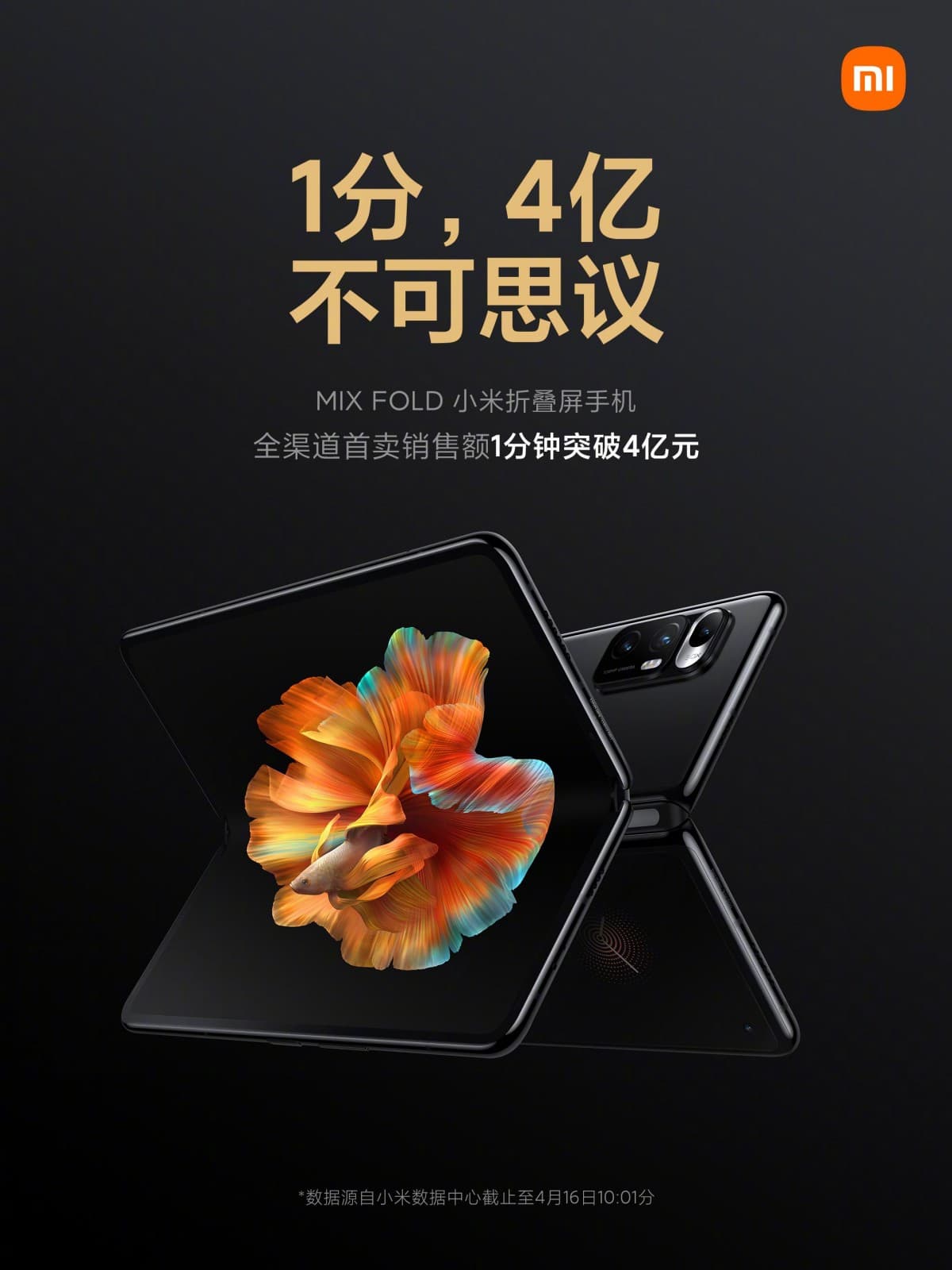 1 perc alatt 30 ezer Xiaomi Mi Mix Fold