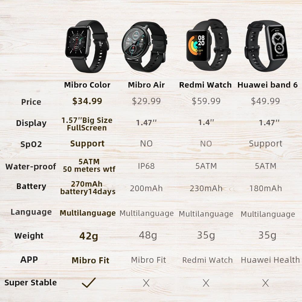 Féláron: itt az új Mibro Color Smartwatch!