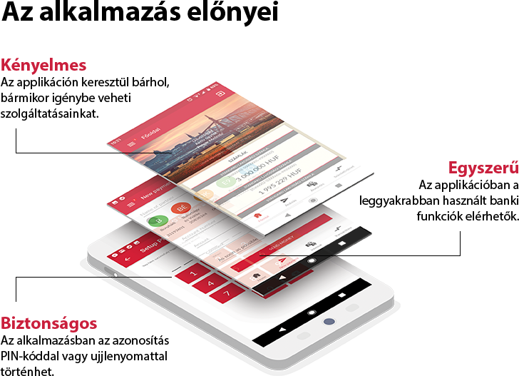 Mobilfizetésben újított az MKB Bank