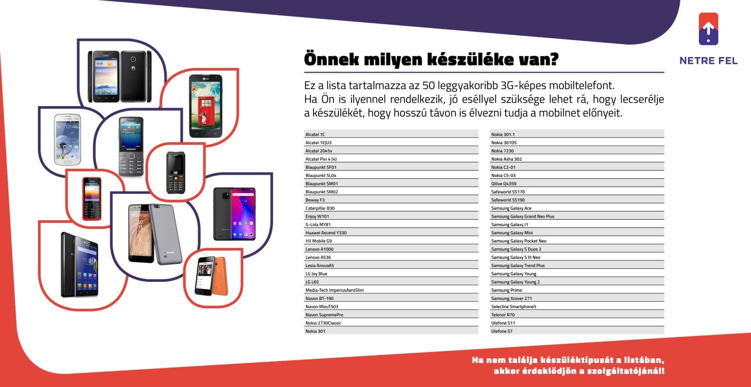 20 ezer forinttal beszállhat az állam az új mobilodba