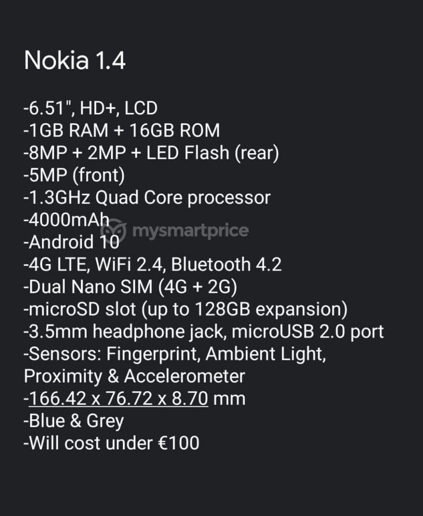 Nokia okostelefon 36 ezer forintért?
