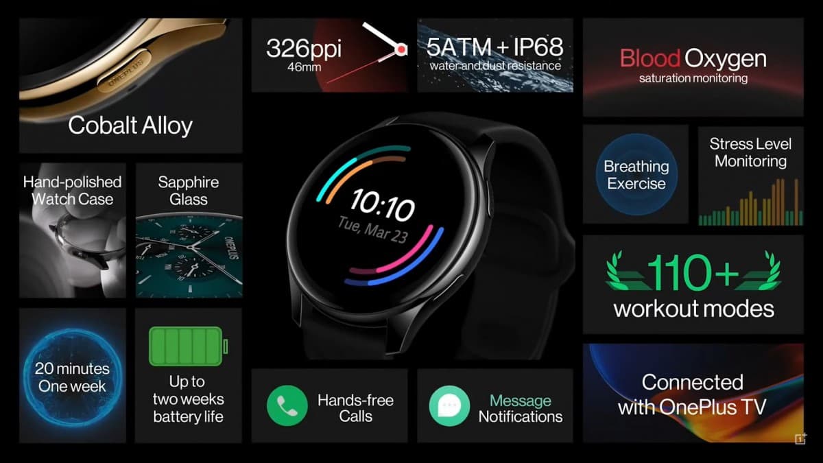 Két hetes üzemidővel érkezett a OnePlus Watch