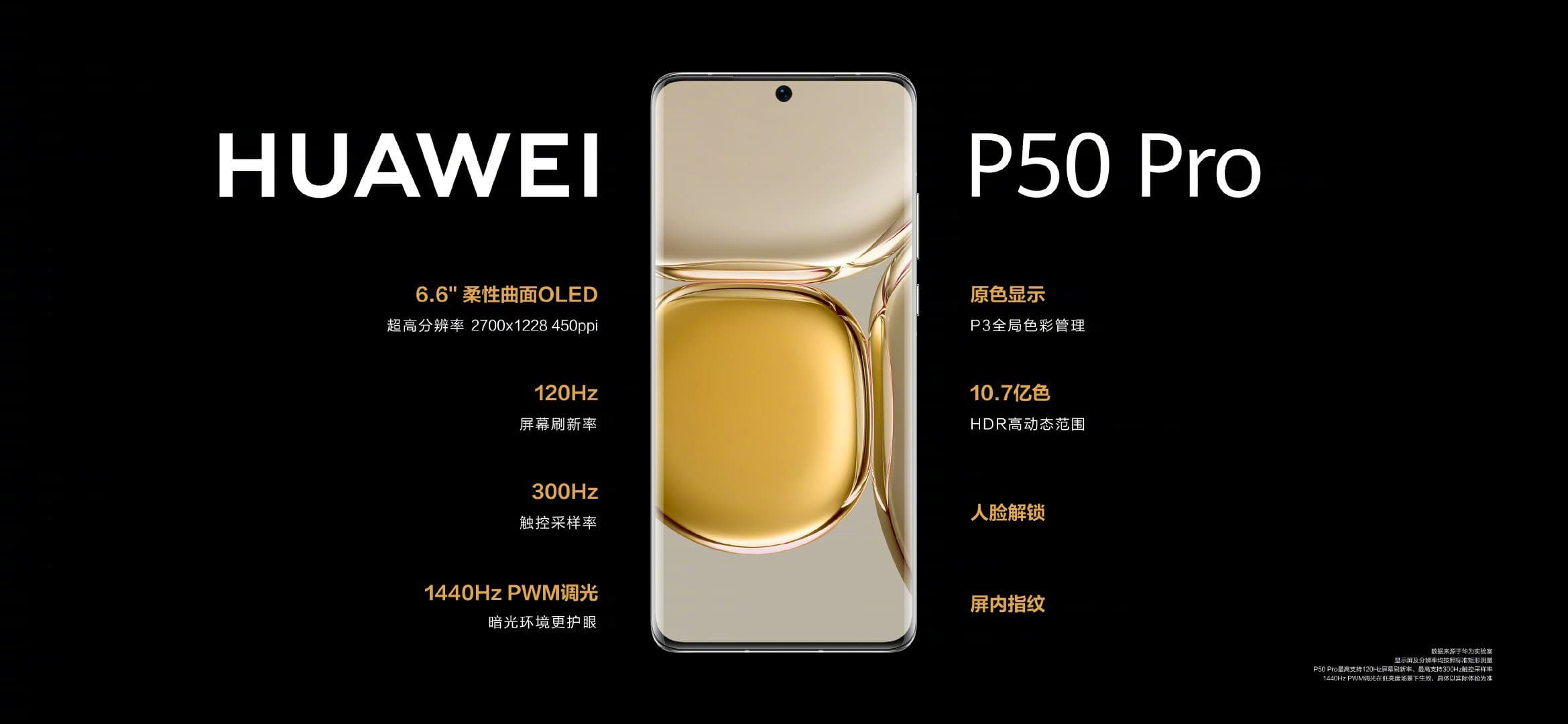 Nem szólt nagyot a Huawei P50 és P50 Pro