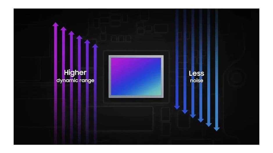 A Samsung tarolni akar az új 108 megapixeles kamerával