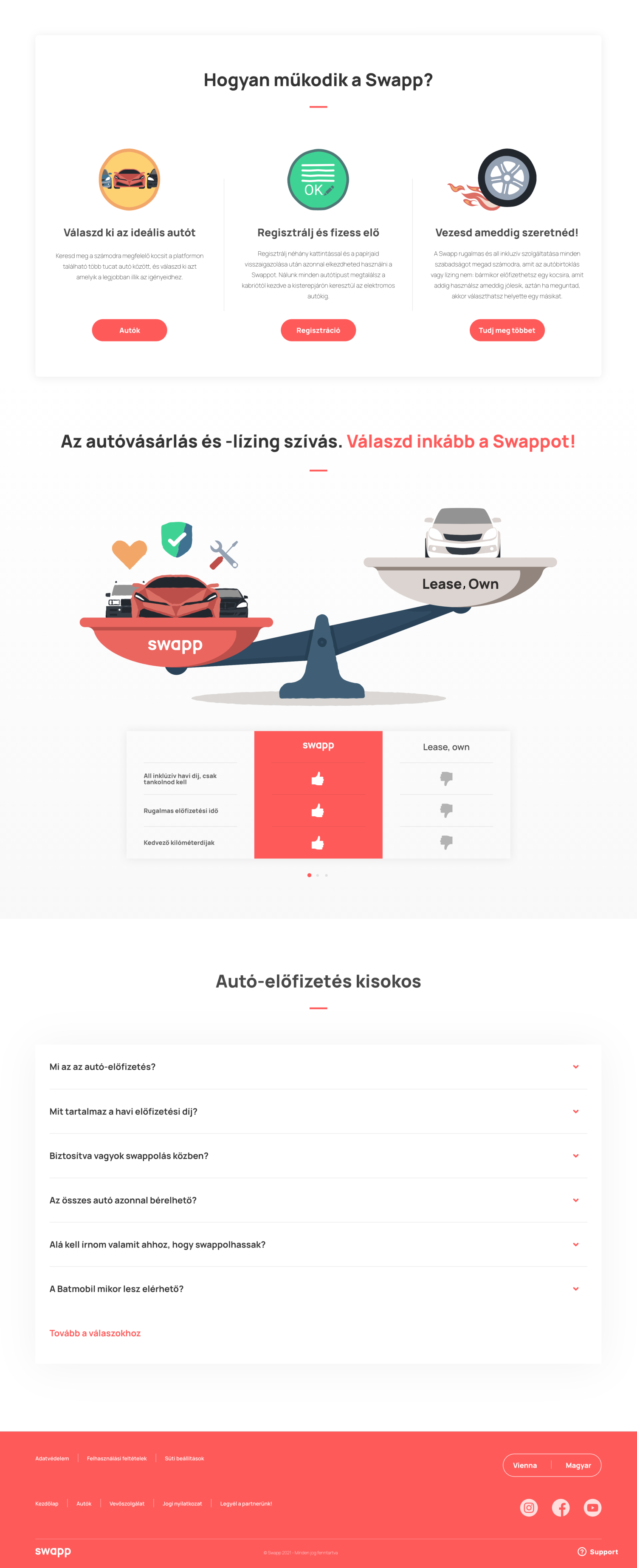Bécs után már Budapesten a Swapp