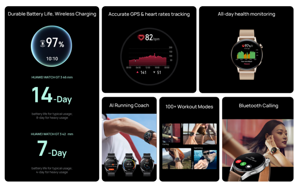 Megjelent a Huawei Watch GT 3 okosóra