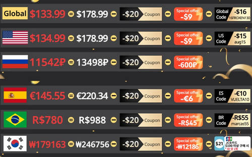 Ma debütál a Blackview Tab 13, vedd meg akciósan!