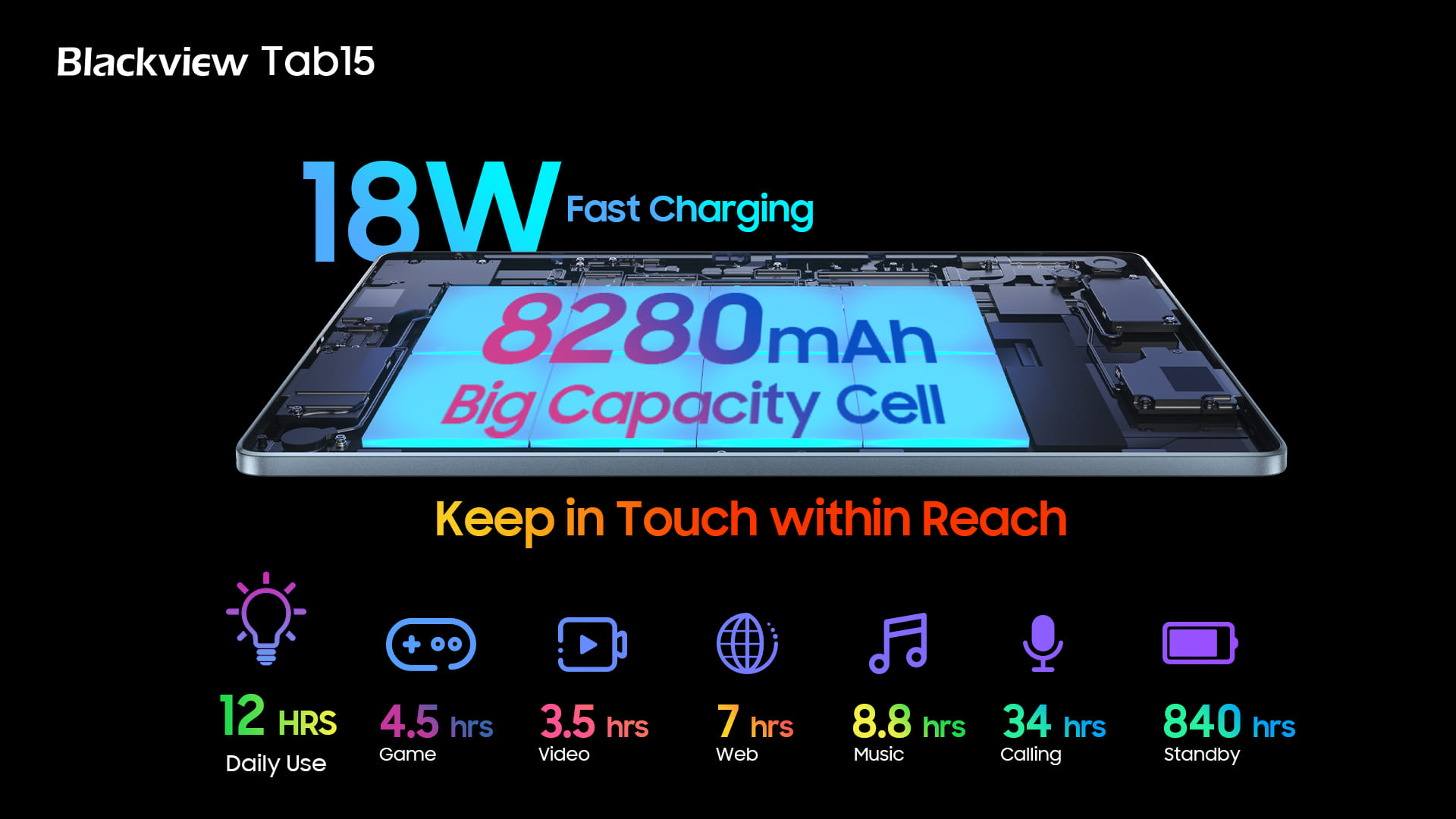 150 ezer forintos áron érkezik a csúcs Blackview Tab 15