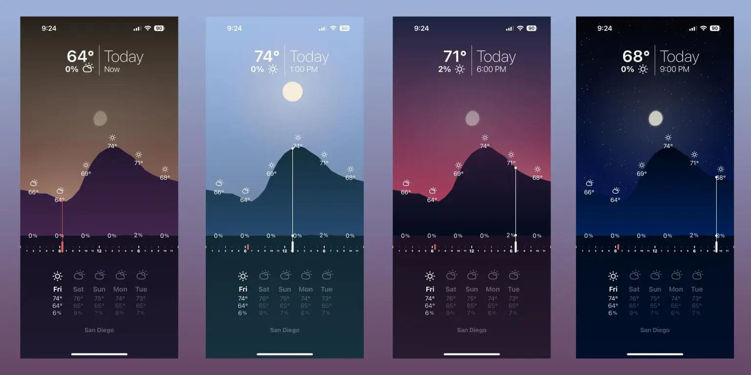 iOS: Overlook Weather, egy gyönyörű és ingyenes időjárás app