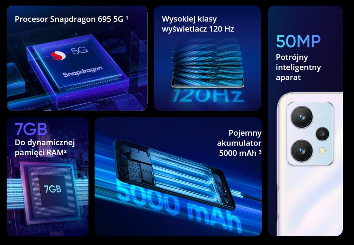 Képeken az európai Realme 9 5G