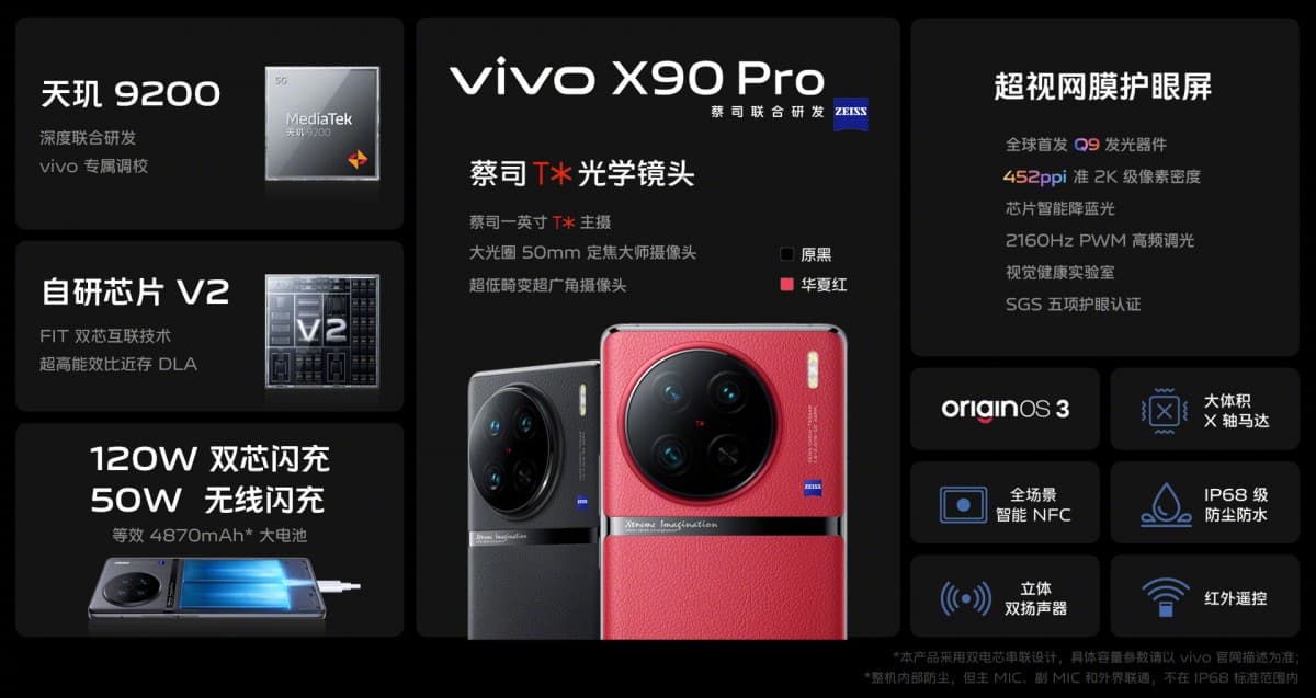 Hivatalosan is megjelent a vivo X90 és az X90 Pro