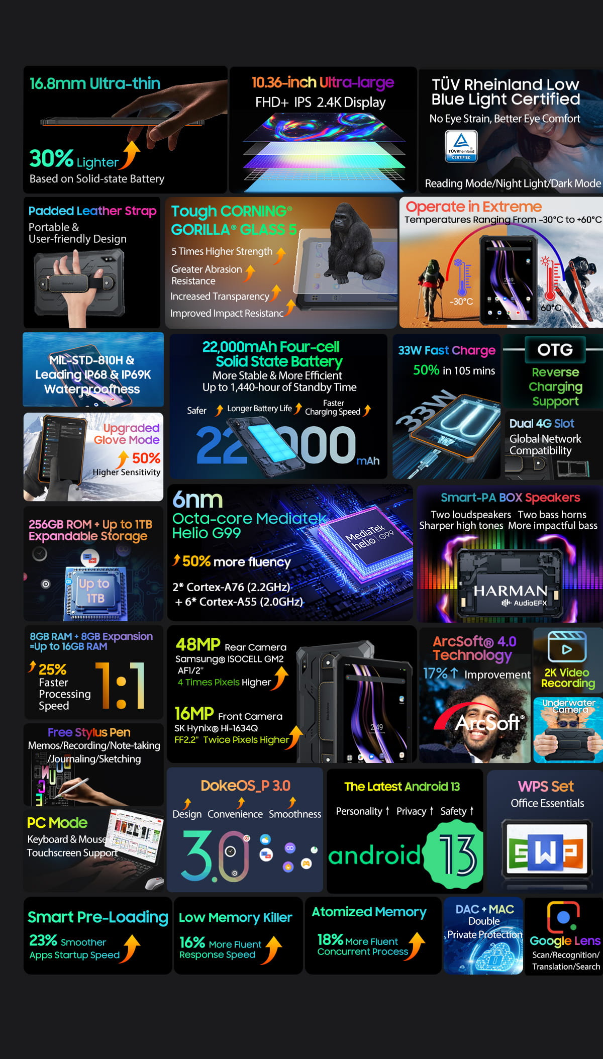 Igazán strapabíró tabletet keres? Itt van!