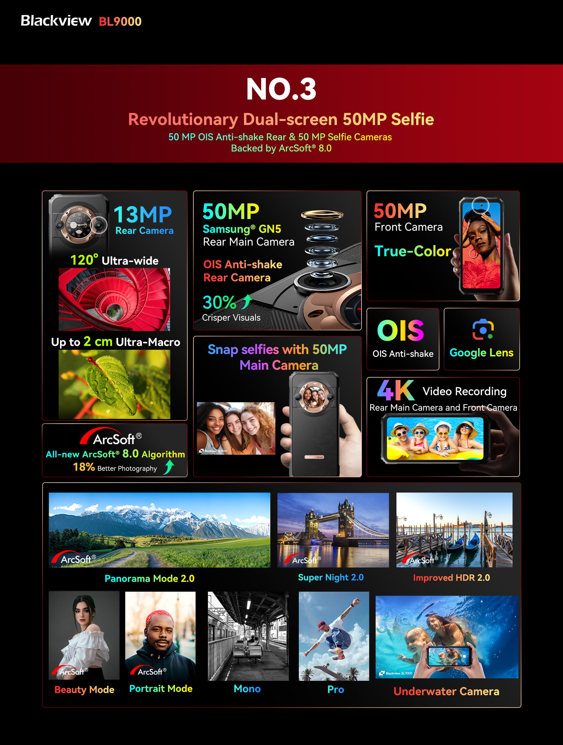 Kétképernyős kialakítást kapott a Blackview BL9000