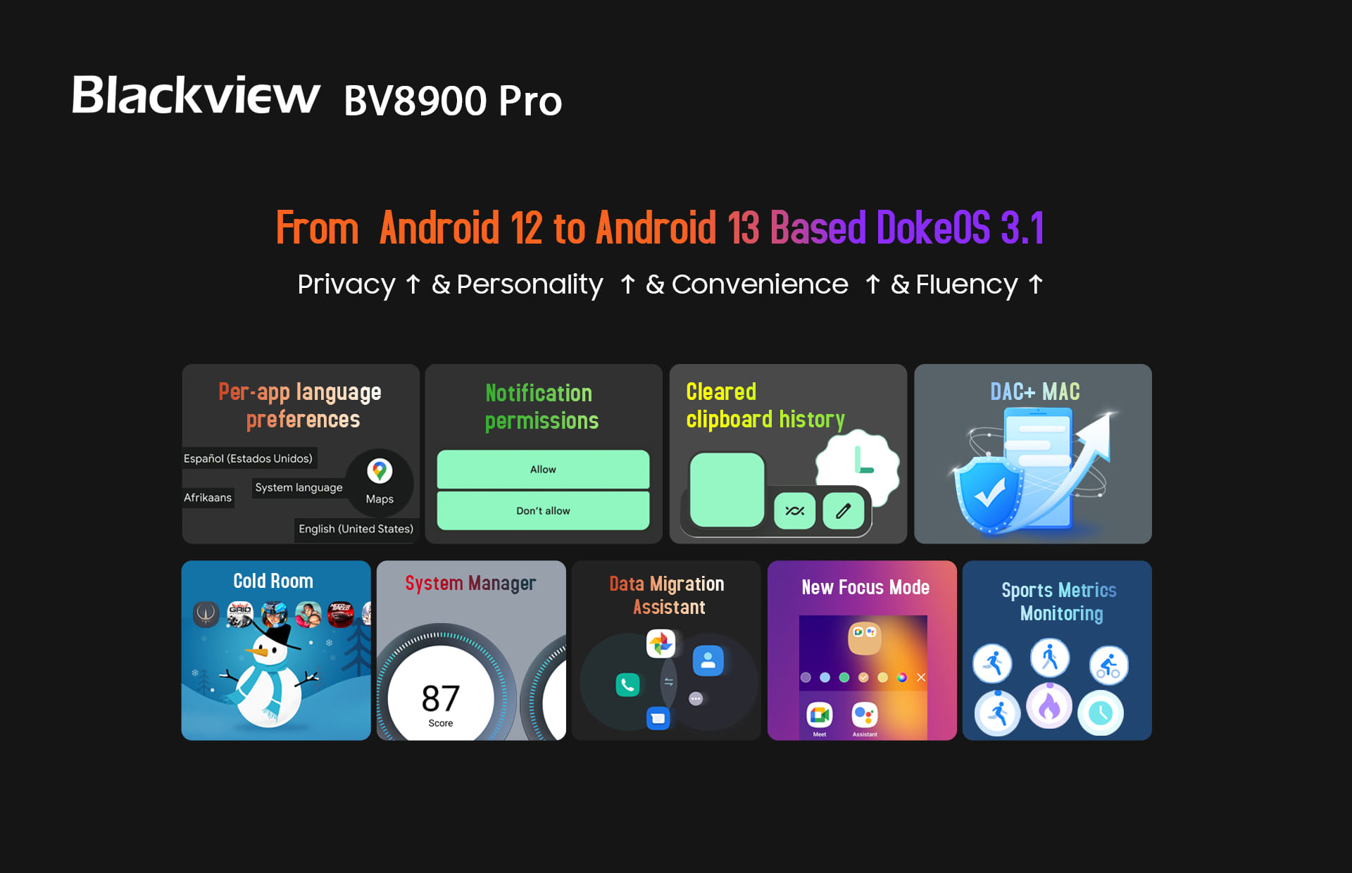 UWB-vel érkezett a Blackview legújabb zászlóshajója