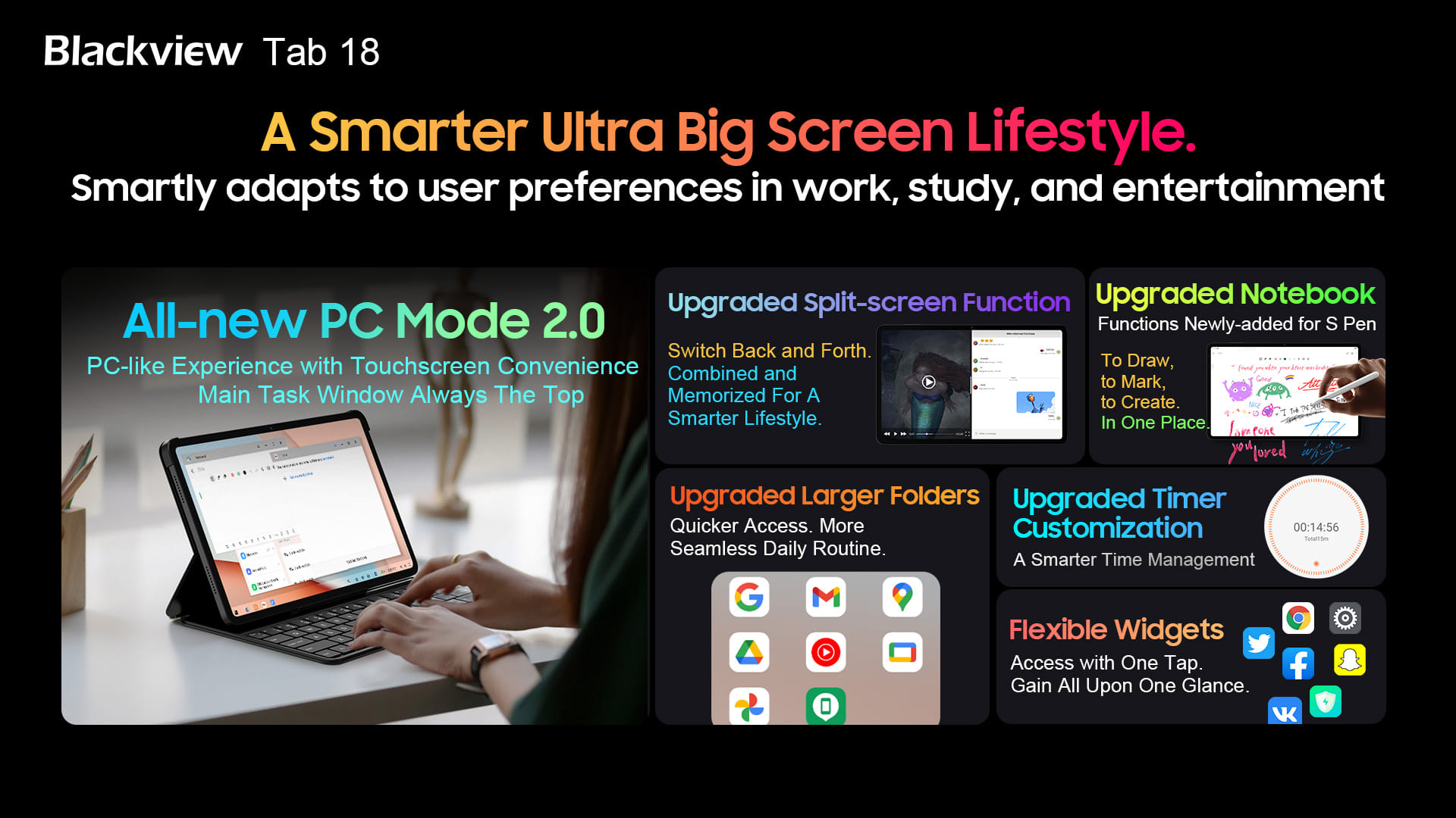 A Blackview bemutatja a vadonatúj Tab 18 tabletet