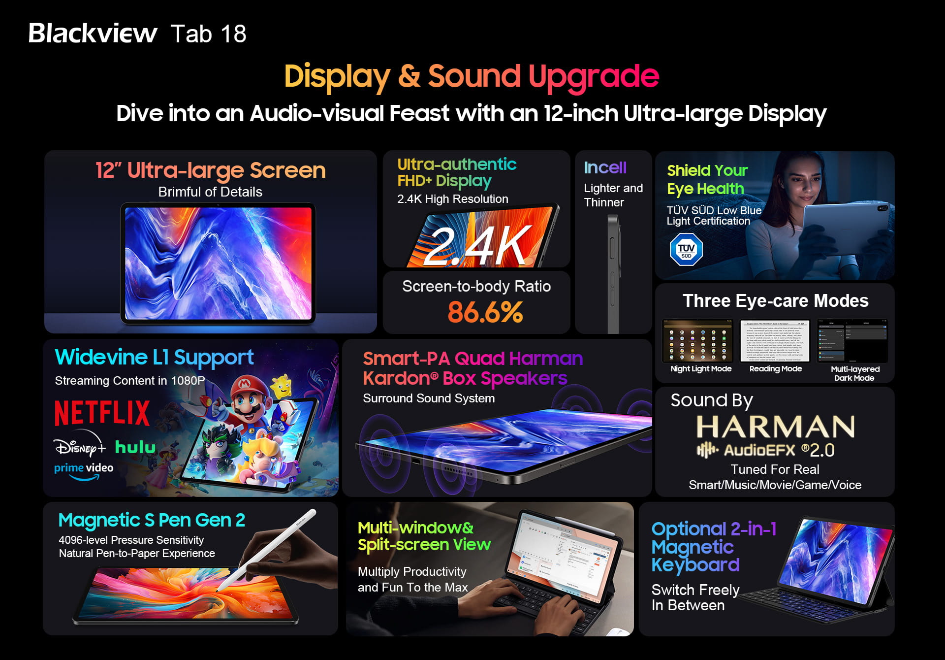 A Blackview bemutatja a vadonatúj Tab 18 tabletet