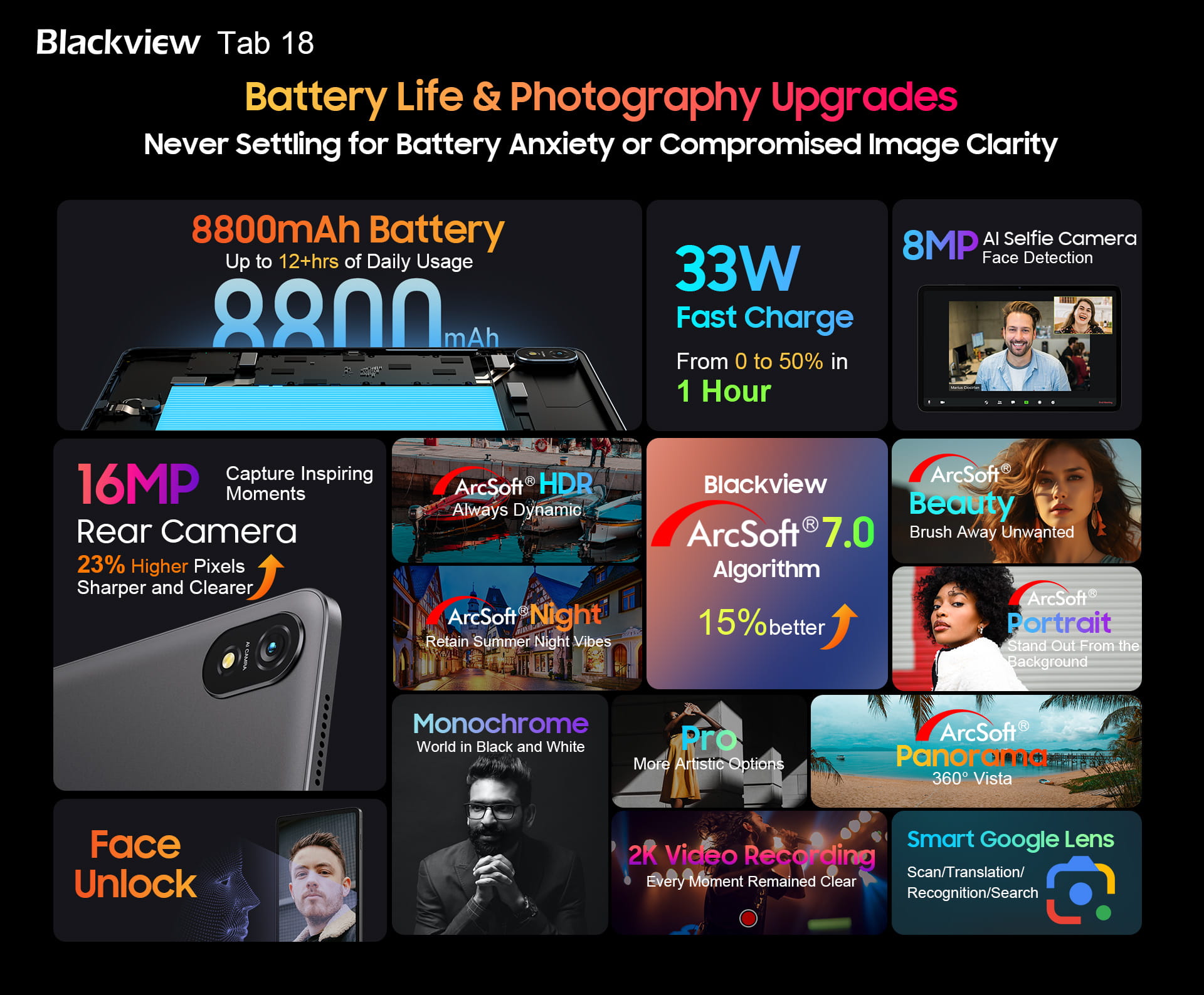 A Blackview bemutatja a vadonatúj Tab 18 tabletet