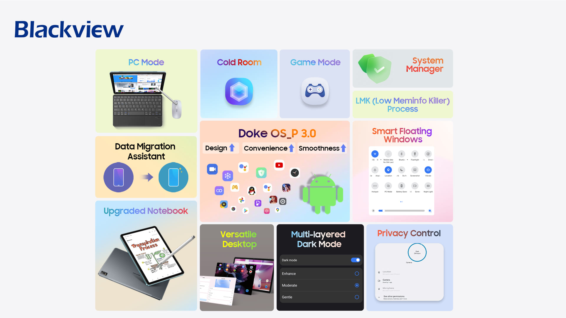 Premier: itt a csúcskategóriás tablet