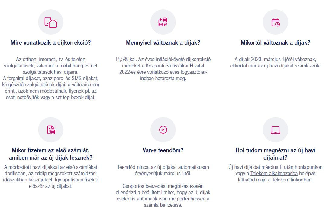 Drágulnak a Telekom havidíjai az infláció miatt
