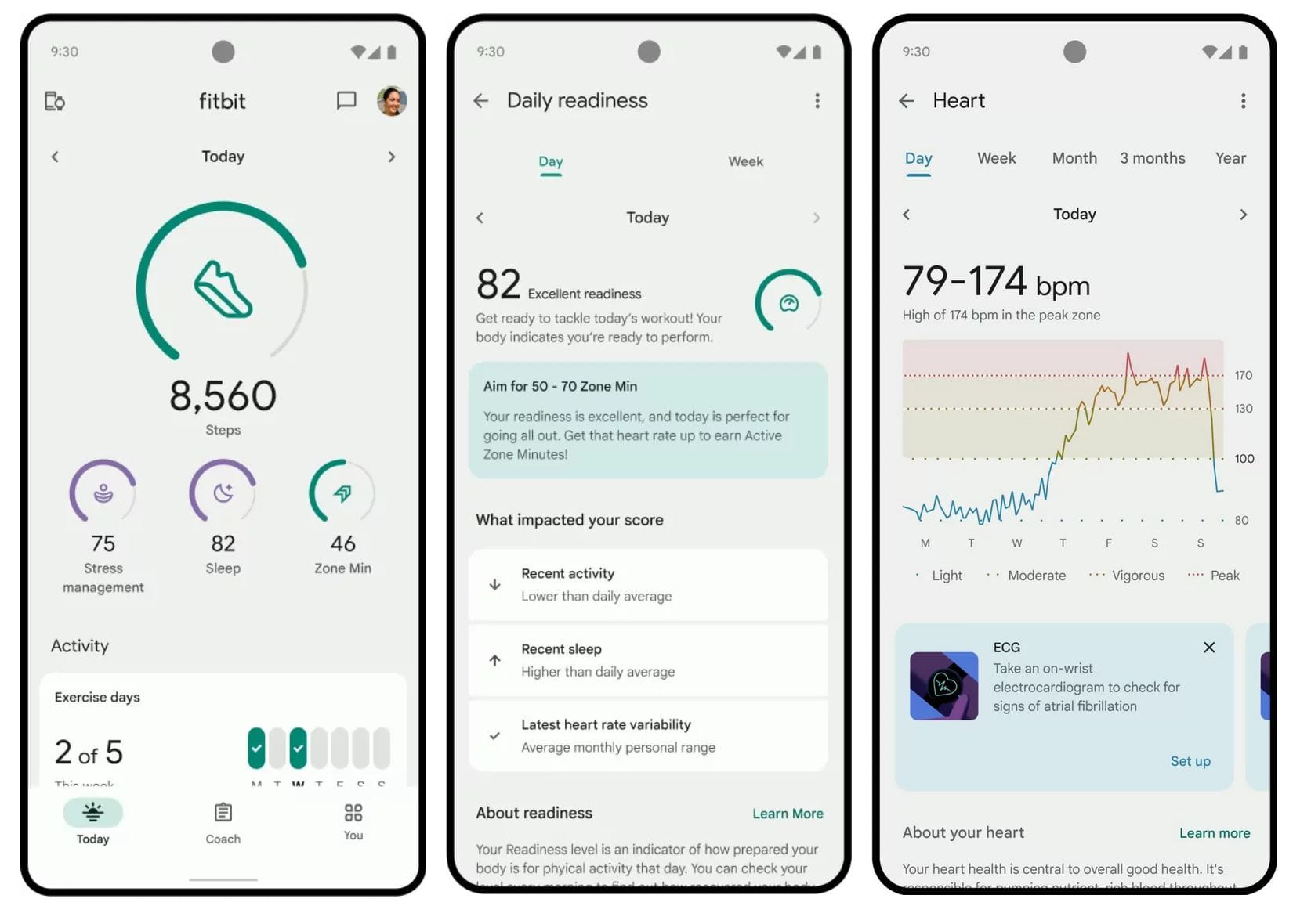 Teljesen megújul a Fitbit