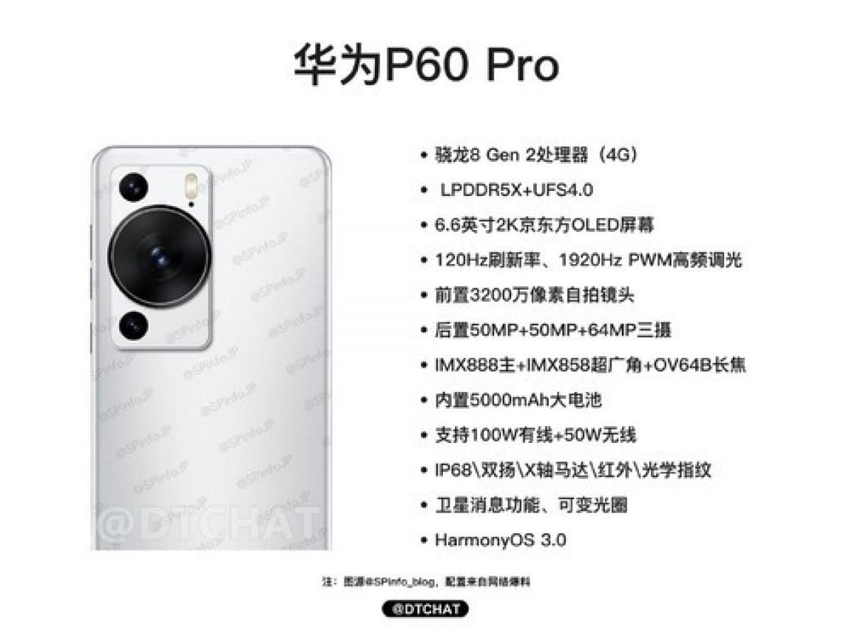 El nuevo Huawei P60 Pro será un éxito, pero llegará sin 5G