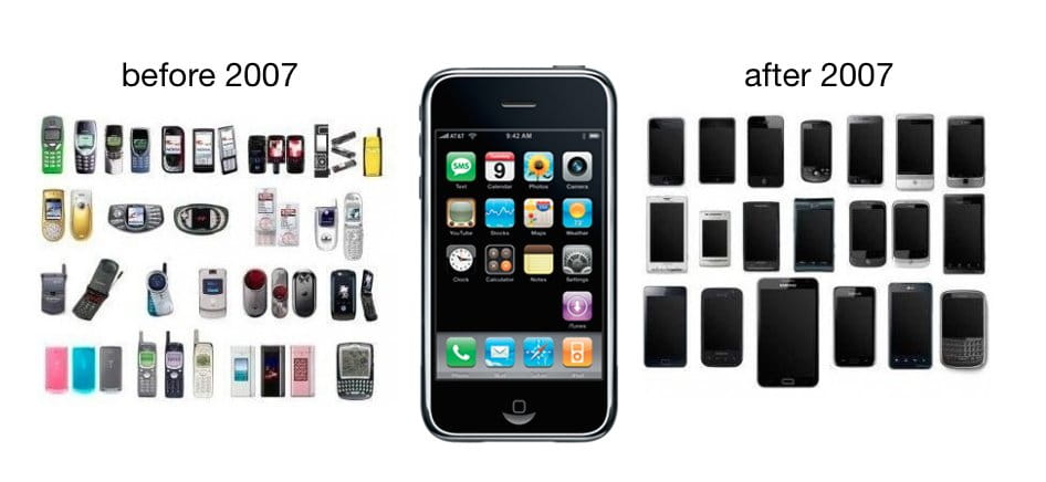 Az Apple iPhone 16 éves lett!