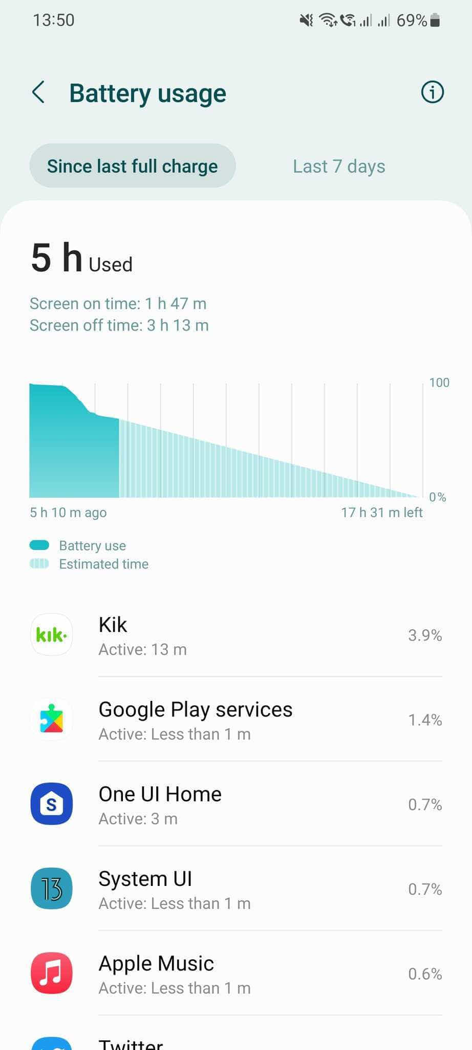 Gyorsan merül a Samsungja a One UI 5.1 frissítés után?
