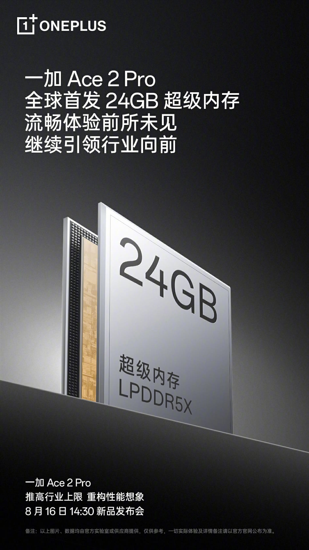 Ez durva! 24GB RAM-mal érkezik a OnePlus Ace 2 Pro