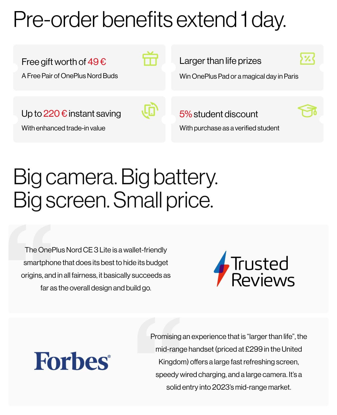 Már csak ma! Nagyon megéri a OnePlus olcsó újdonsága!