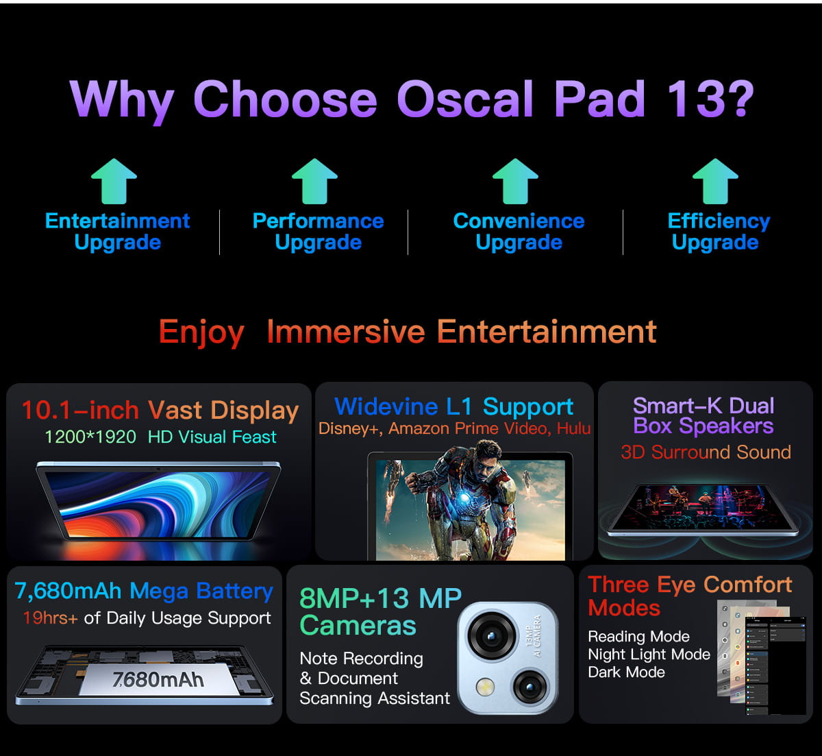 50 százalék kedvezmény csak 5 napig! 