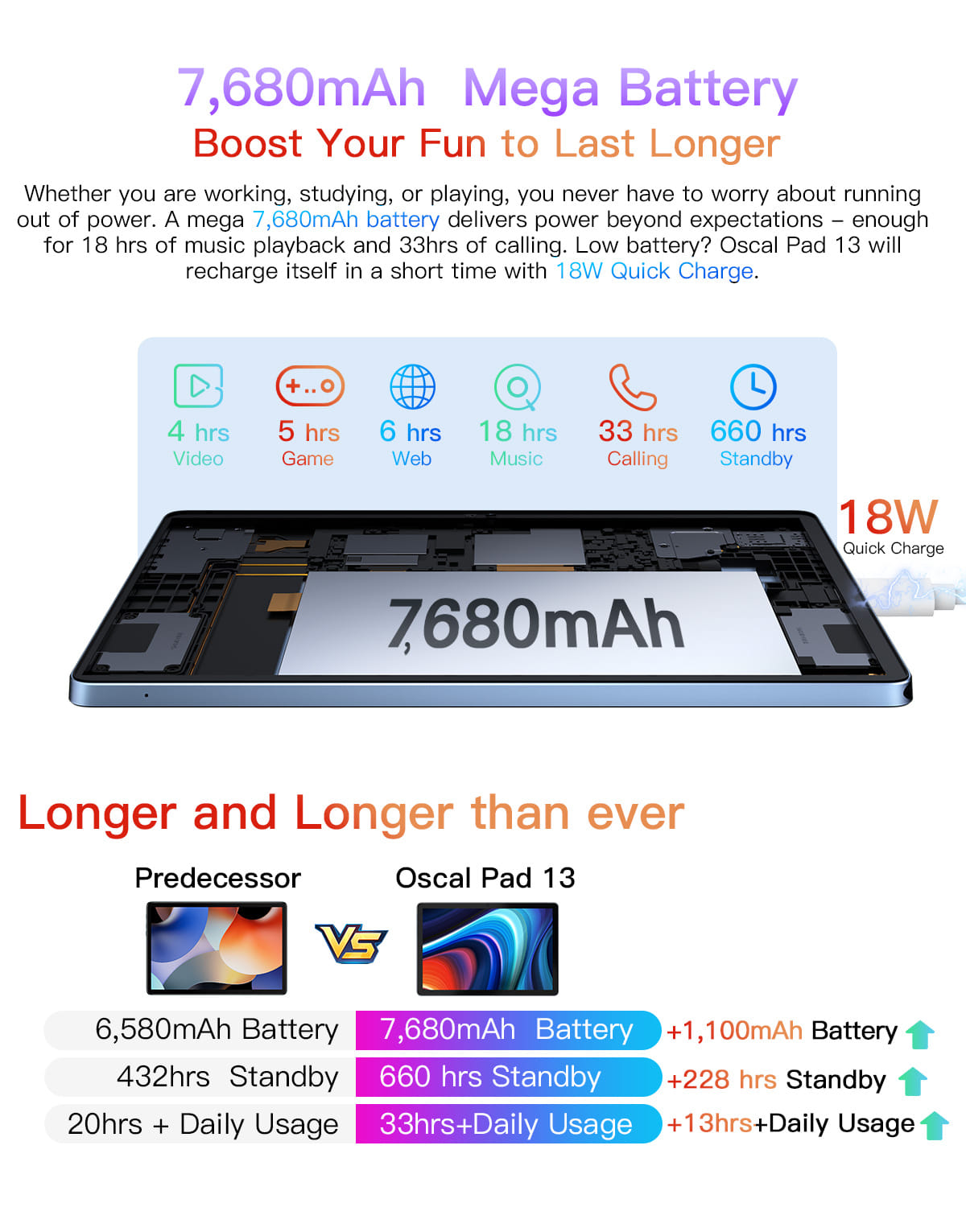 50 százalék kedvezmény csak 5 napig! 