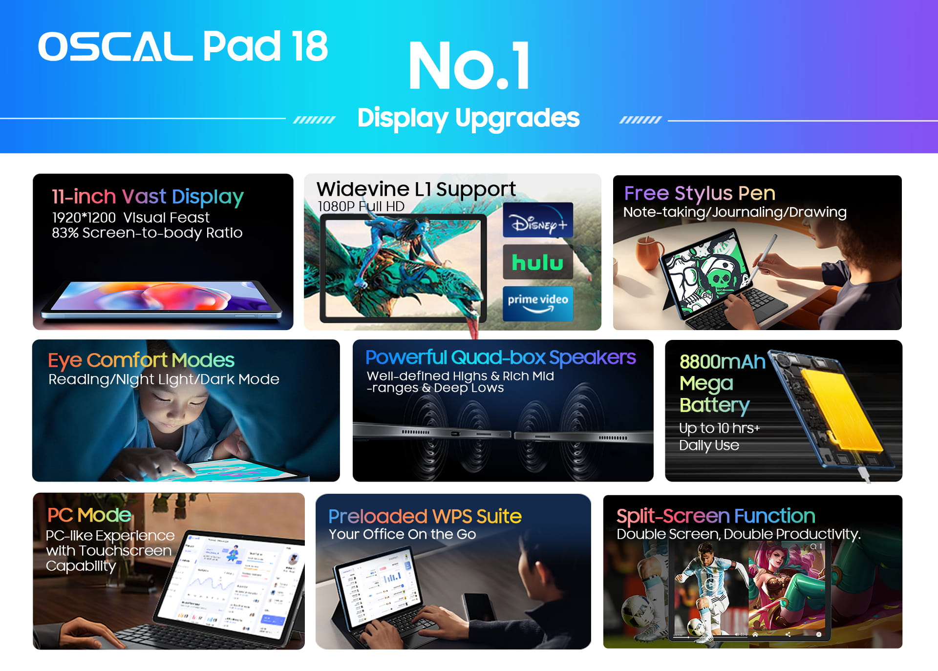 11 colos kijelzővel debütál holnap az Oscal Pad 18