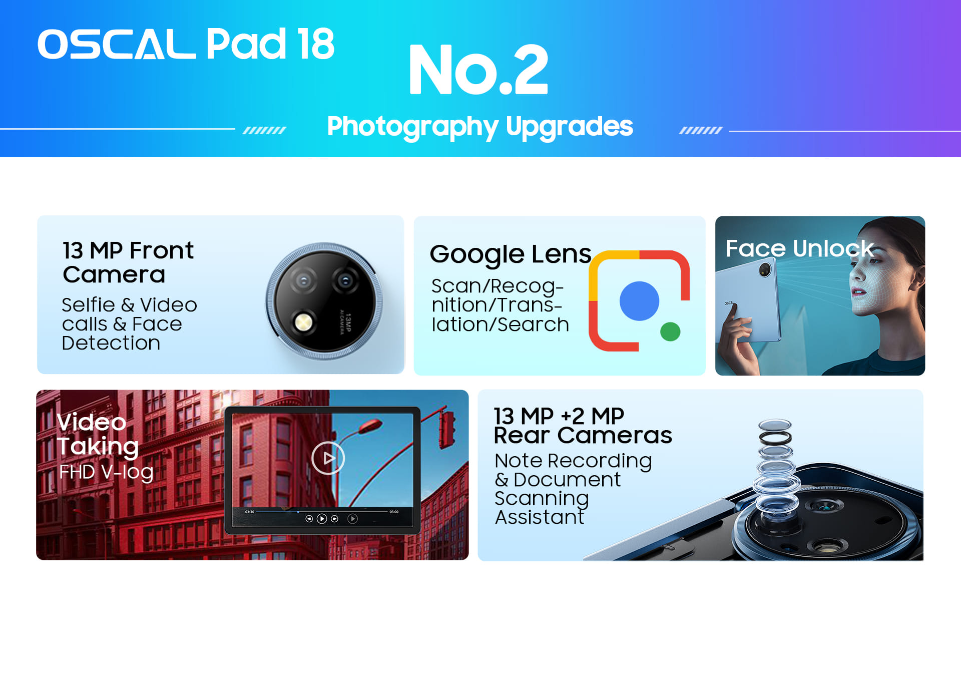 11 colos kijelzővel debütál holnap az Oscal Pad 18