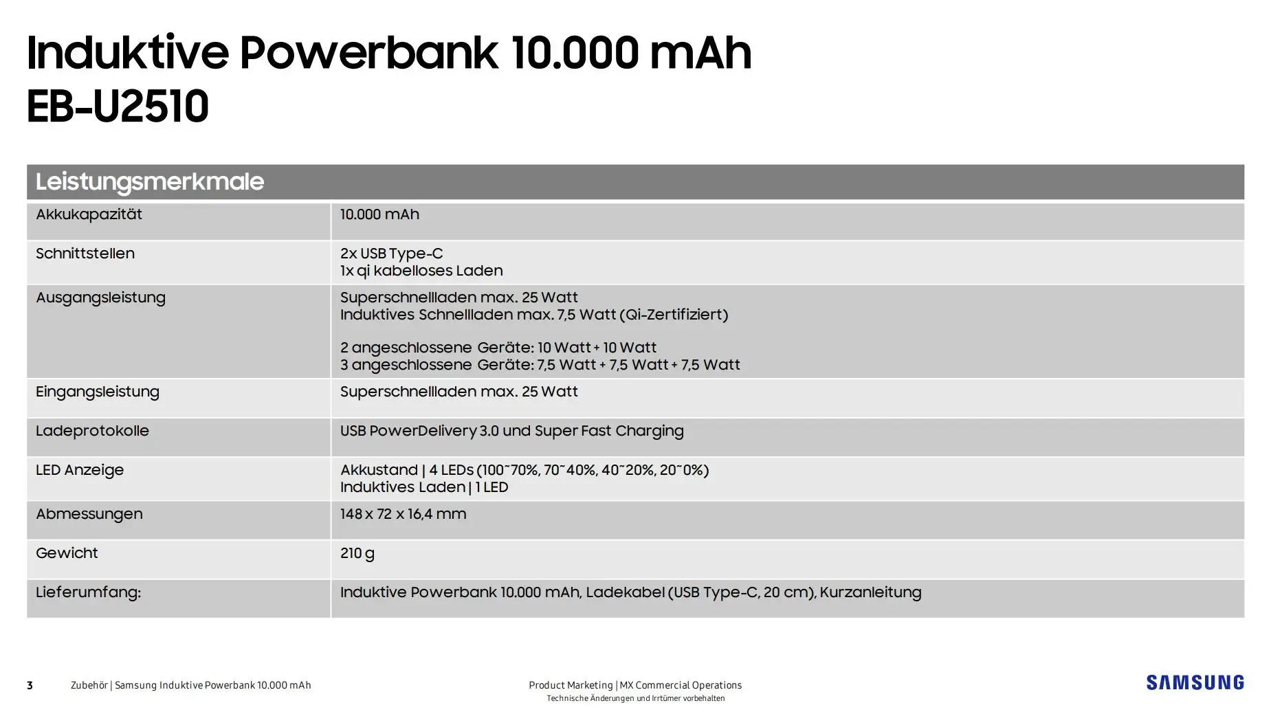 A Samsung új, 10.000 mAh-s power bankja wireless töltéssel érkezik