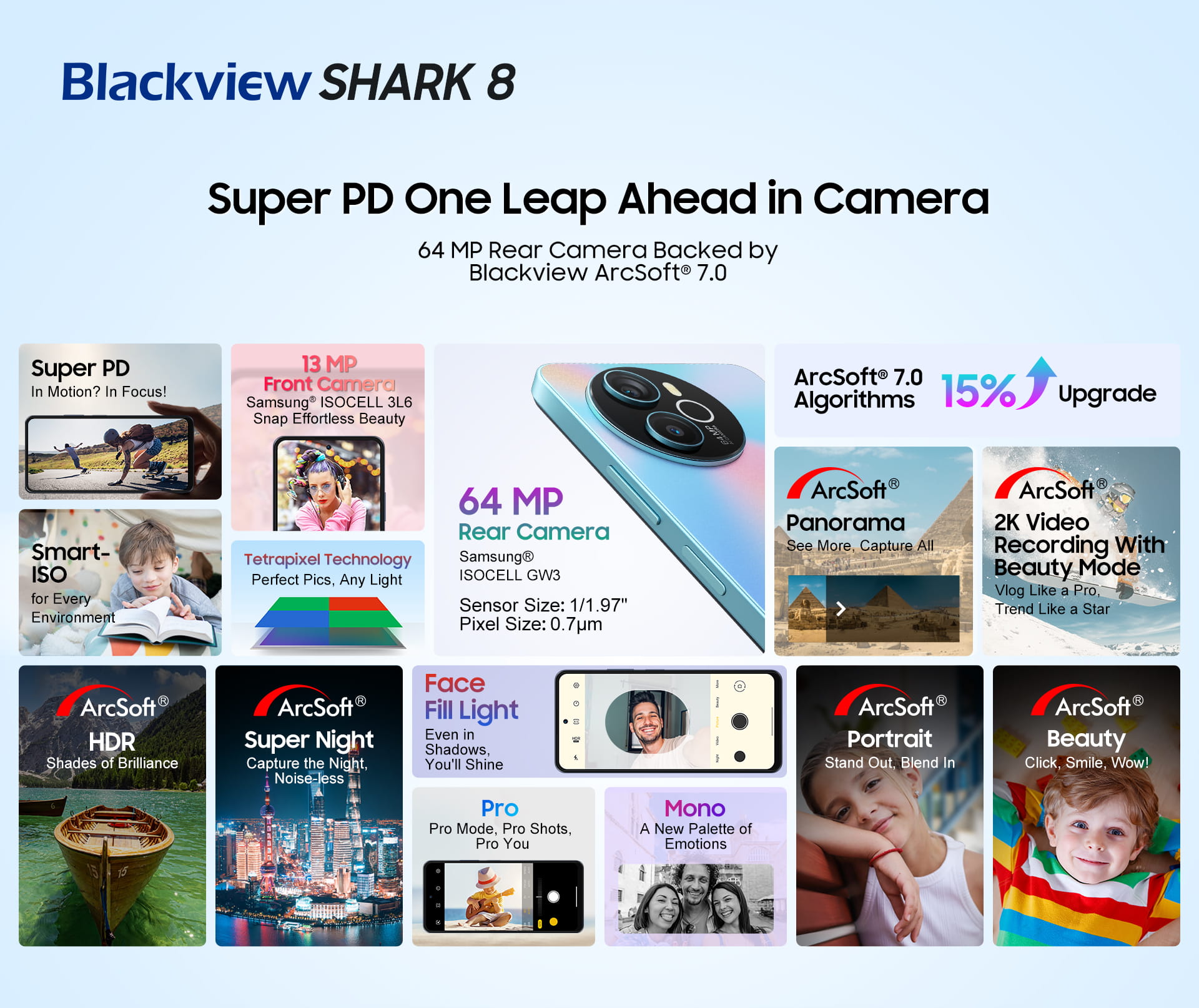 Megjelent a Blackview SHARK 8!