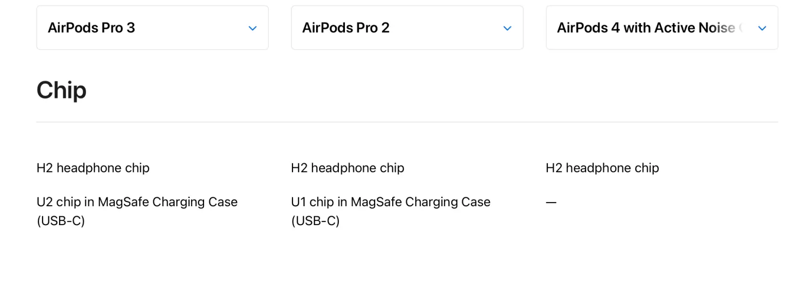 Az AirPods Pro 3 U2 chippel érkezik: még pontosabb nyomkövetés a Find My rendszerben