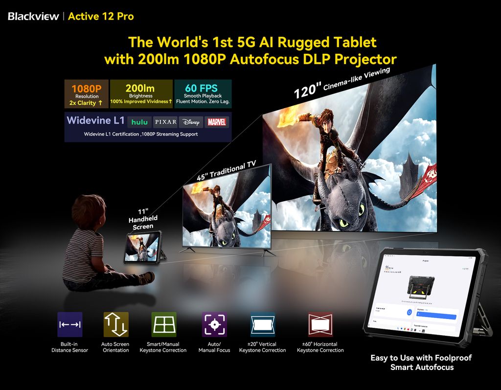 Blackview Active 12 Pro: Itt a világ első 5G-s strapa táblagépe beépített 120″-os projektorral és 30 000 mAh-s akkuval