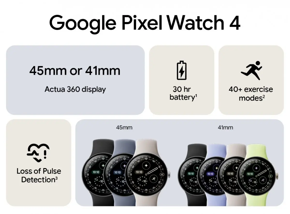 Pixel Watch 4 és Pixel Buds 2a: hosszabb üzemidő, zajszűrés és AI a csuklón