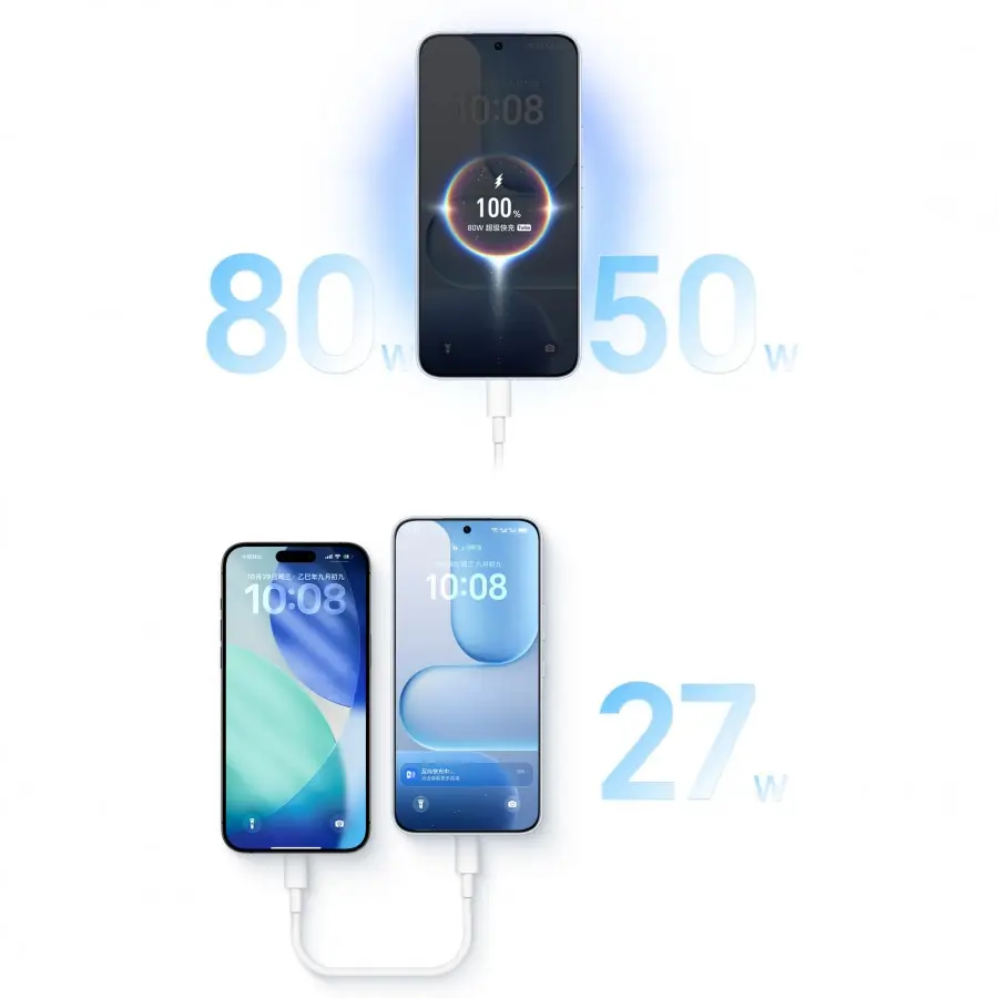 Honor 500 széria bemutató Kínában – új dizájn, óriási akkuk és Snapdragon erő