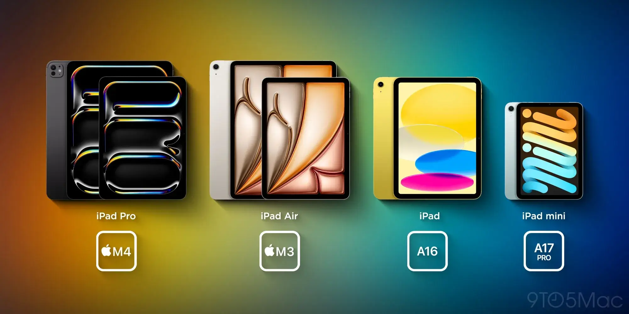 Megérkezett az iPadOS 26 – az Apple eddigi legnagyobb iPad frissítése teljesen új produktivitási és dizájnfunkciókkal