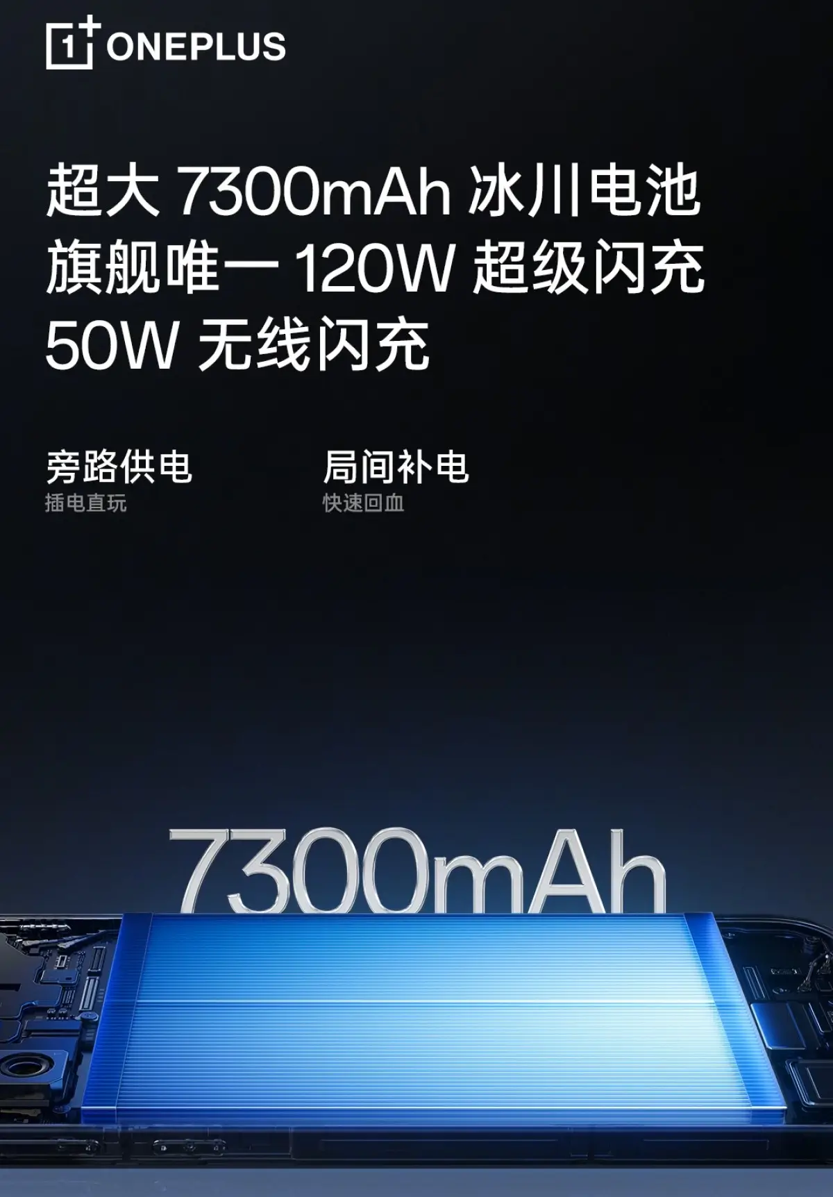 A OnePlus 15 hatalmas akkumulátort kapott, és elképesztően gyorsan tölthető