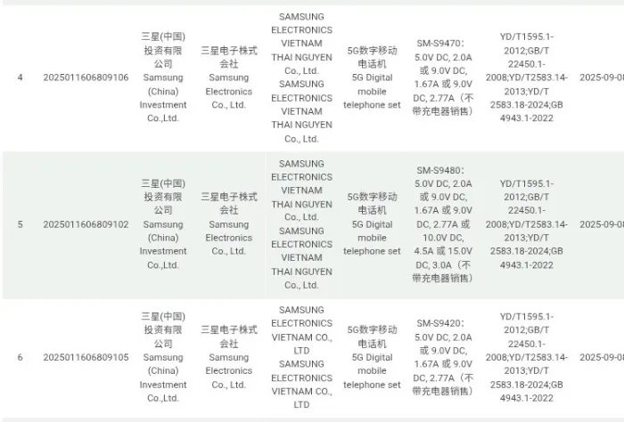 Galaxy S26: a gyorsabb töltés elmaradása, de a Galaxy S27 ígérete