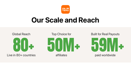 A TEMU Partnerprogram: Teljes útmutató a bevételeid és a felhasználói elköteleződés növeléséhez