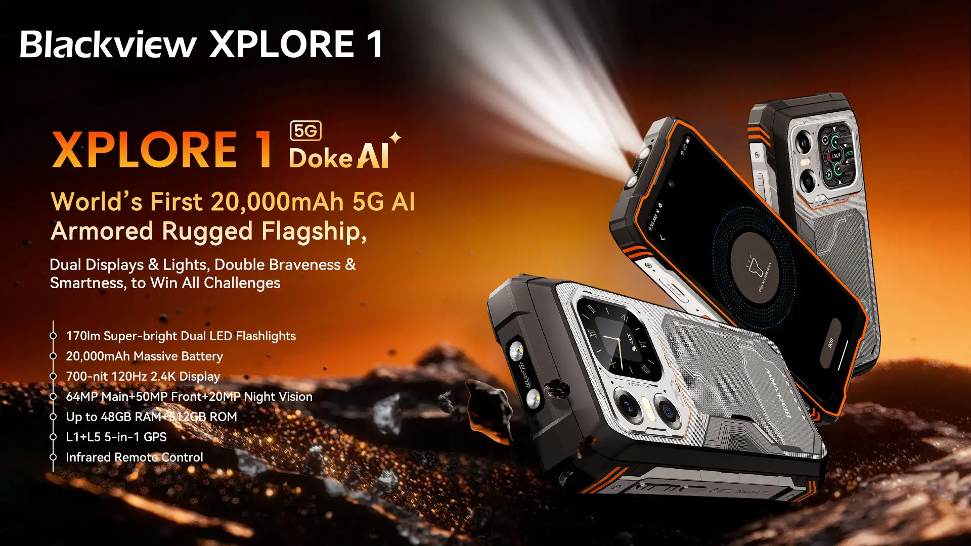 Blackview XPLORE 1 – a világ első 5G AI szörnyetege 20.000 mAh akkumulátorral