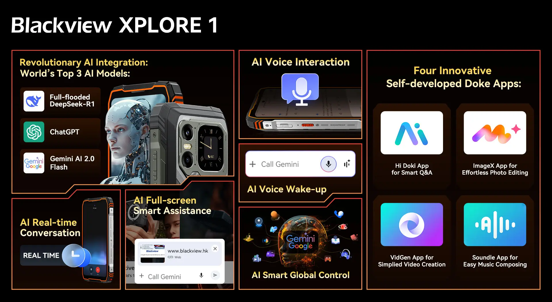 Blackview XPLORE 1 – a világ első 5G AI szörnyetege 20.000 mAh akkumulátorral