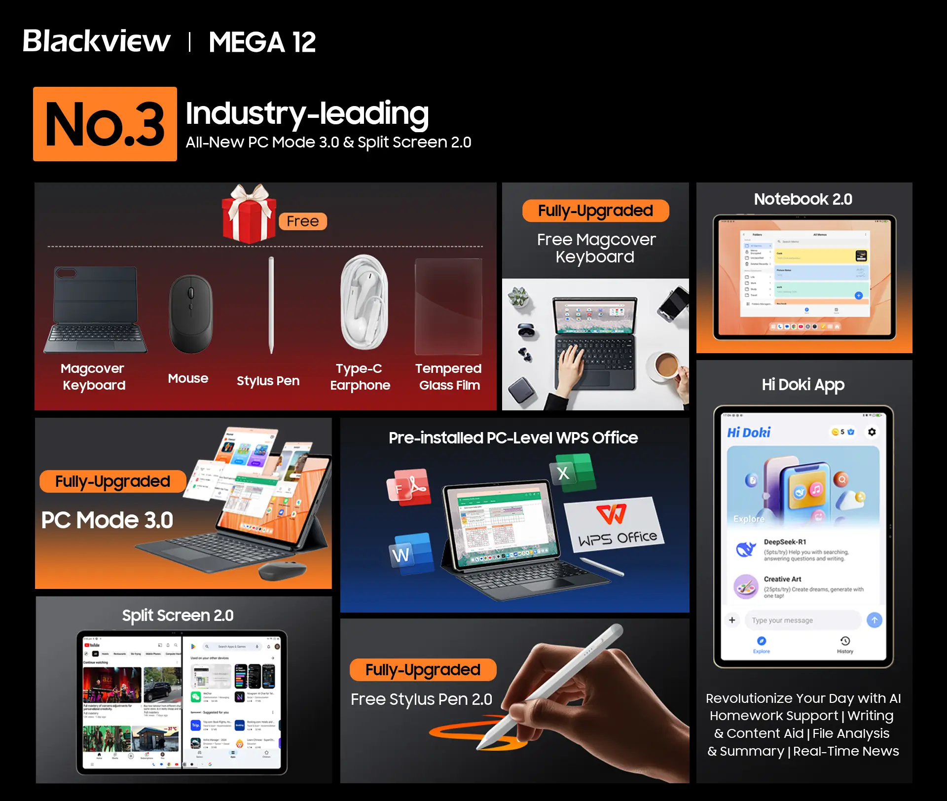 Jön a Blackview MEGA 12 globális bemutató