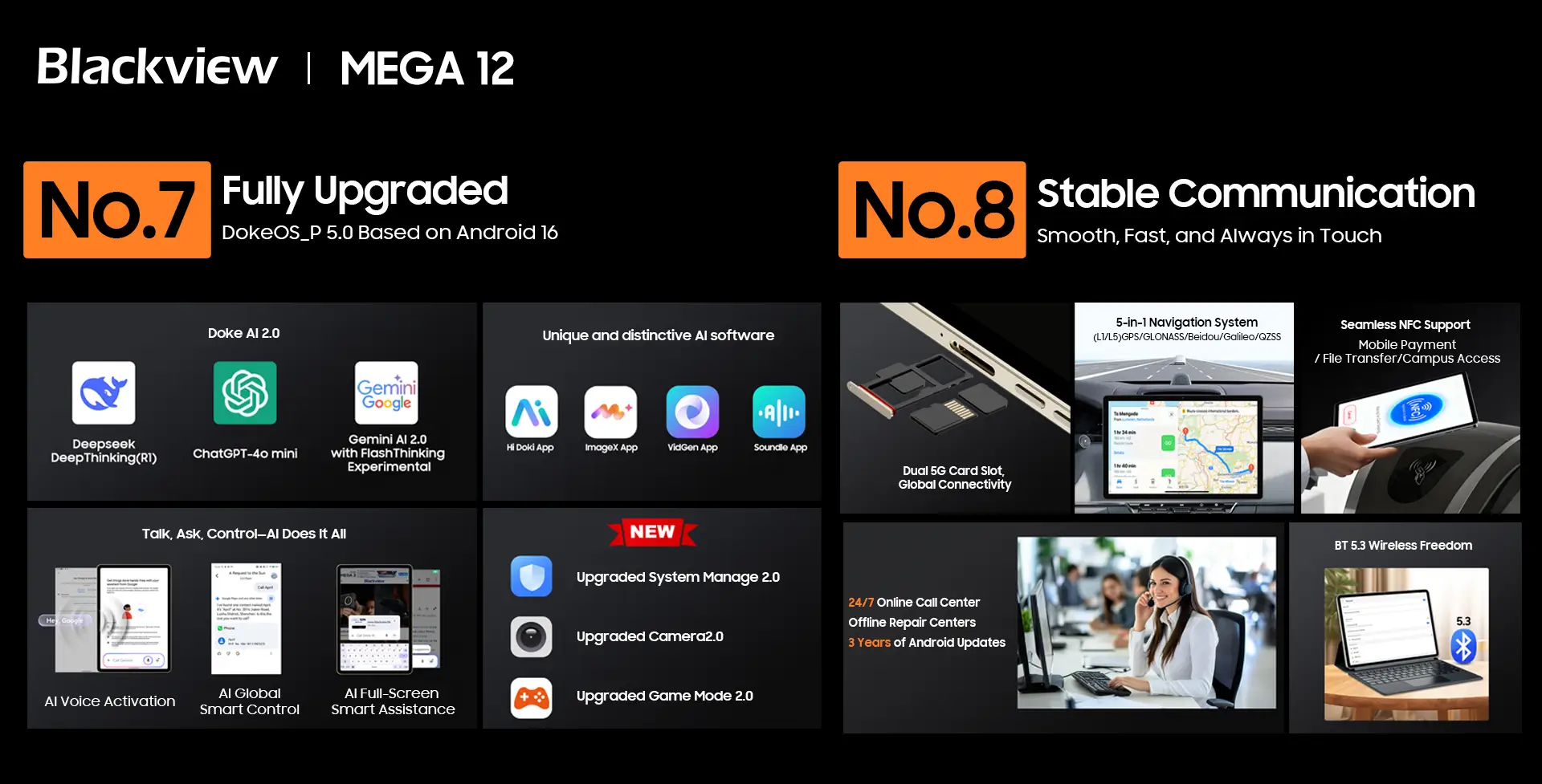 Jön a Blackview MEGA 12 globális bemutató